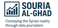 سوريا الغد