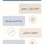 ChatGPT Image Oct 19, 2025, 08_08_08 AM