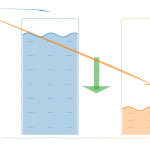 flood_water_stations_expressive_no_text